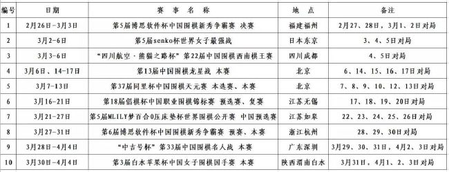 基维奥尔要求踢更多比赛，但阿森纳并不想以租借附带买断选项的方式卖走他。